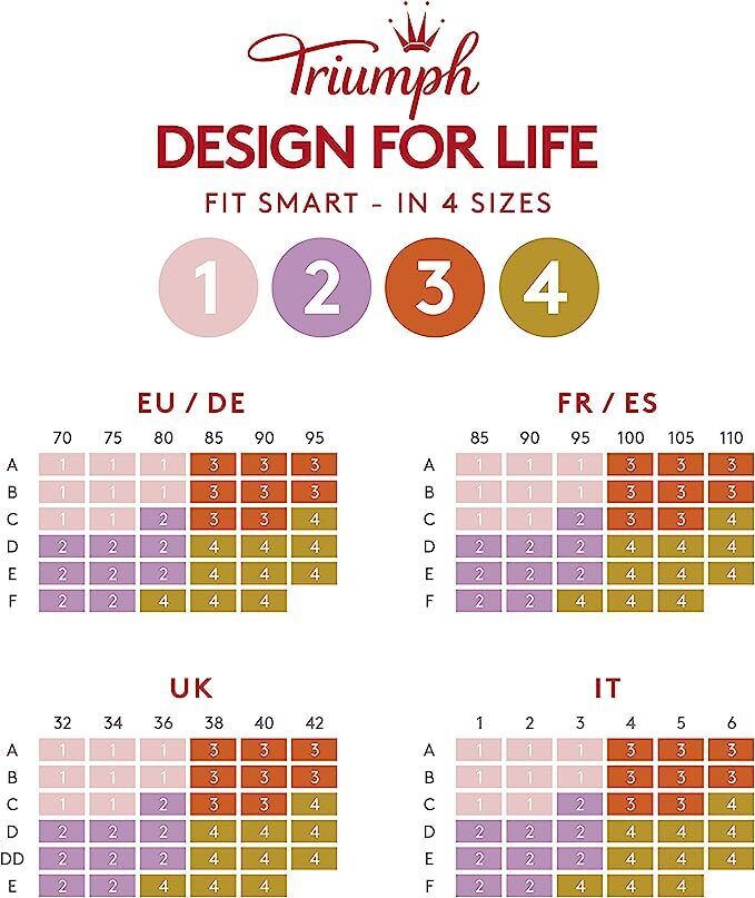 Triumph Fit Smart Bra P01 Non Wired Bra